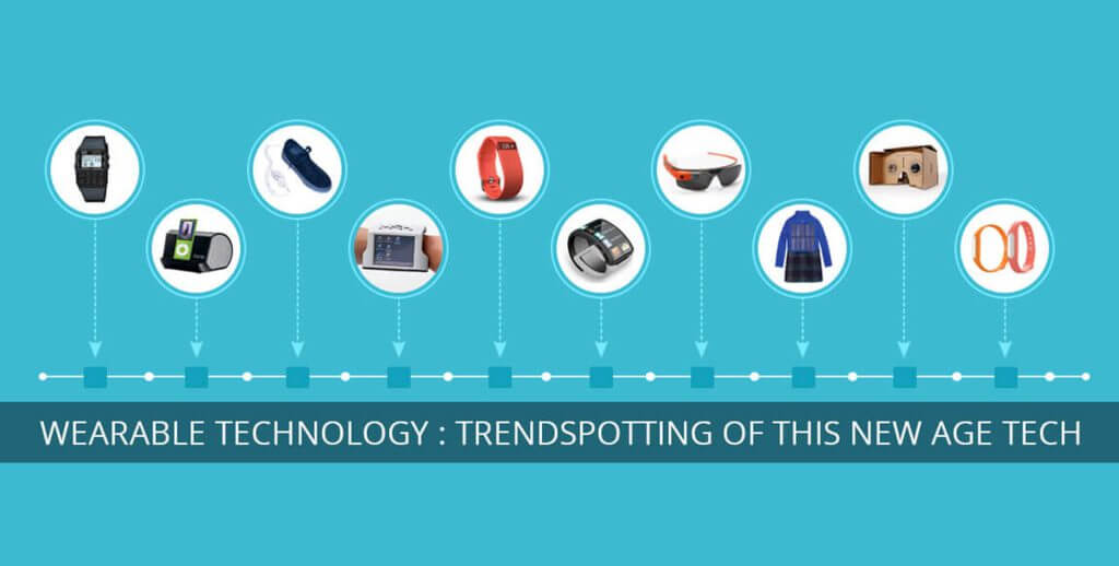Wearable-Technology-Trendspotting-Of-This-New-Age-Tech