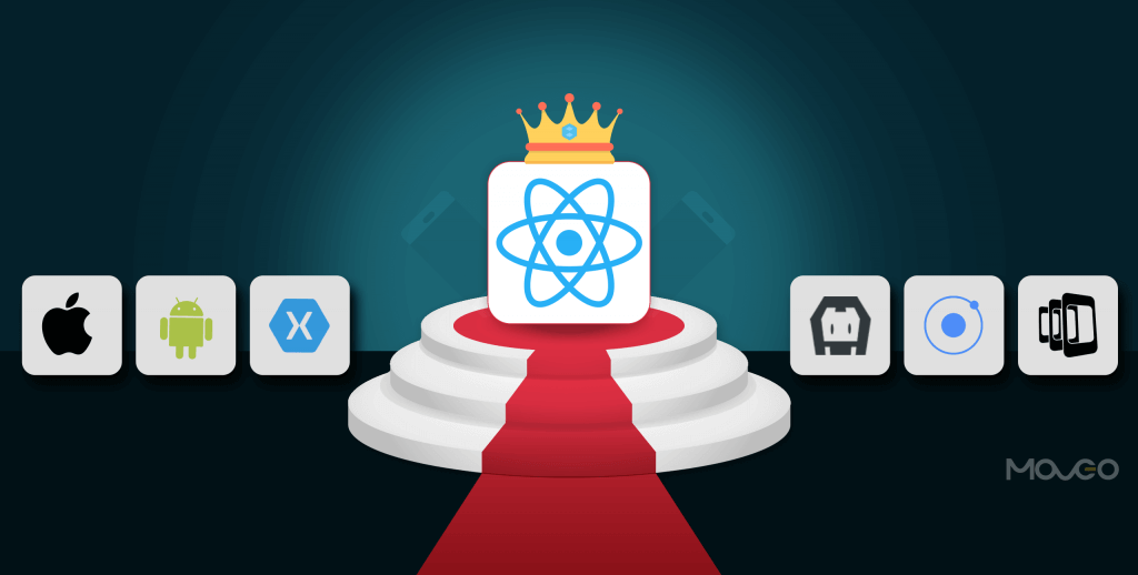 Native, Cross Platform or Hybrid тАУ Which is the Best App Development Technology_