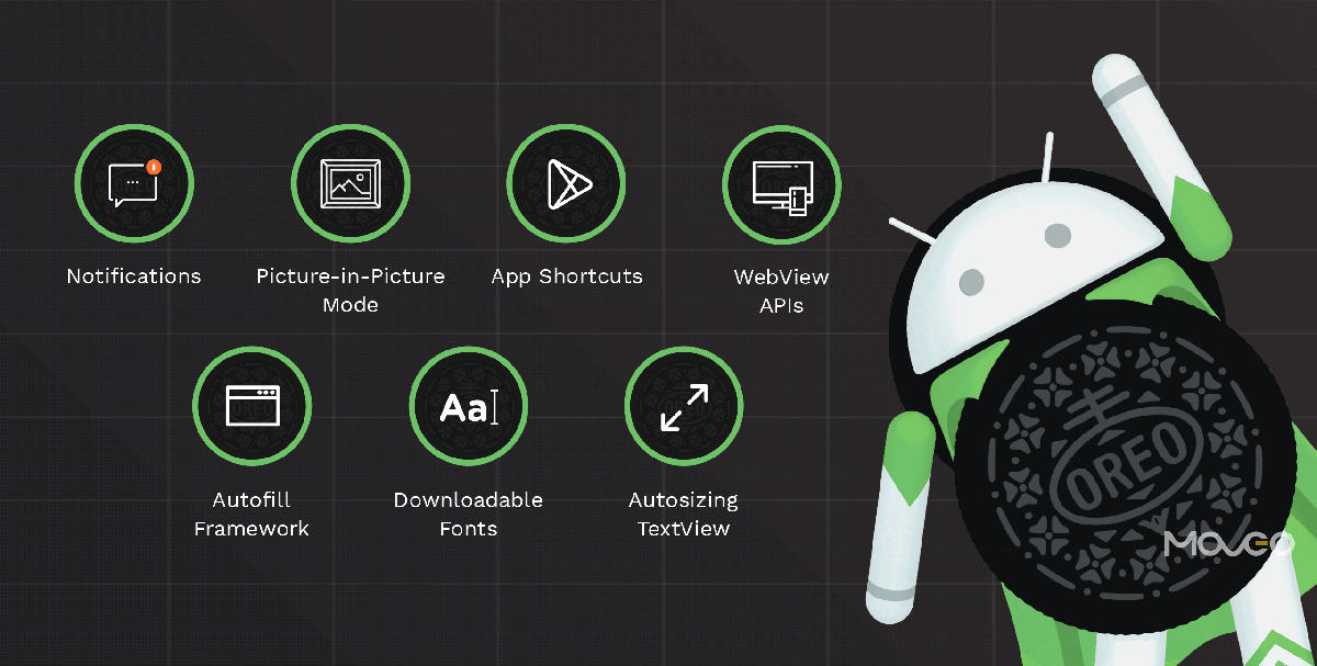 android measure app startup time android measure app startup time