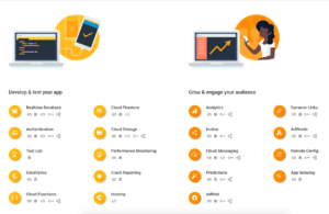 Quick and Easy Guide on how to Code for Firebase Authentication in Swift