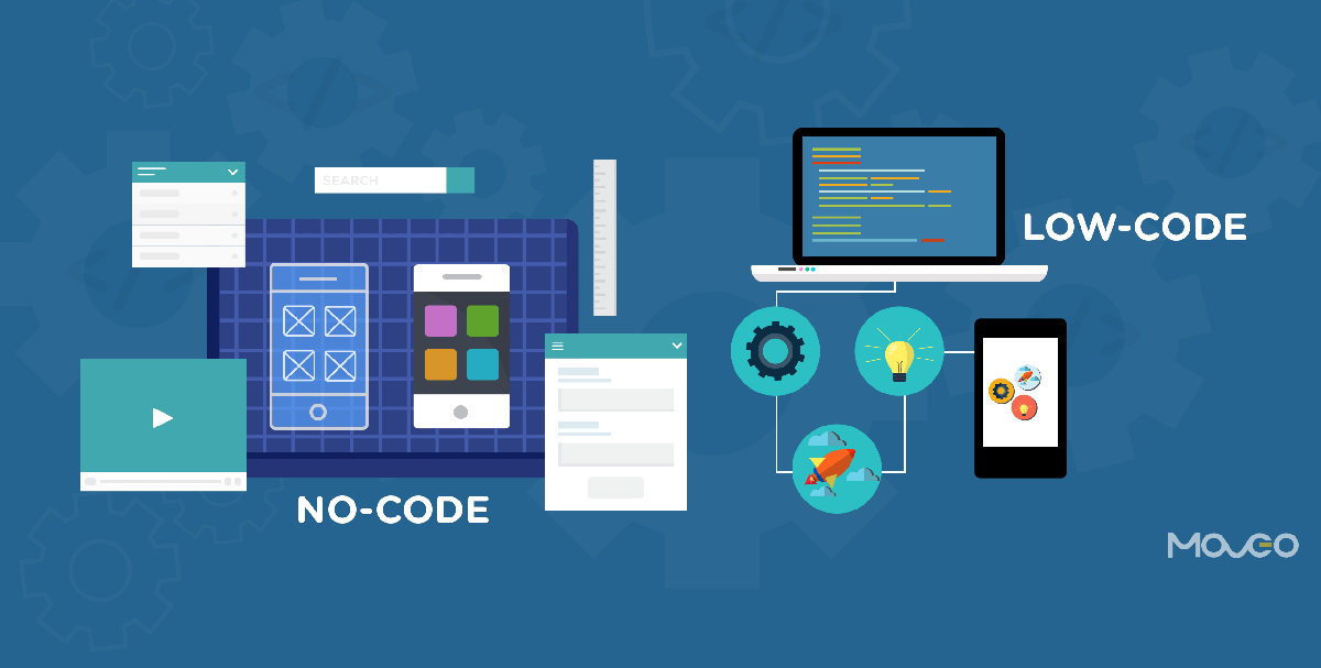 Decoding No-Code App Development – What to Expect From ‘Disruptive’ No-Code and Low-Code Platforms