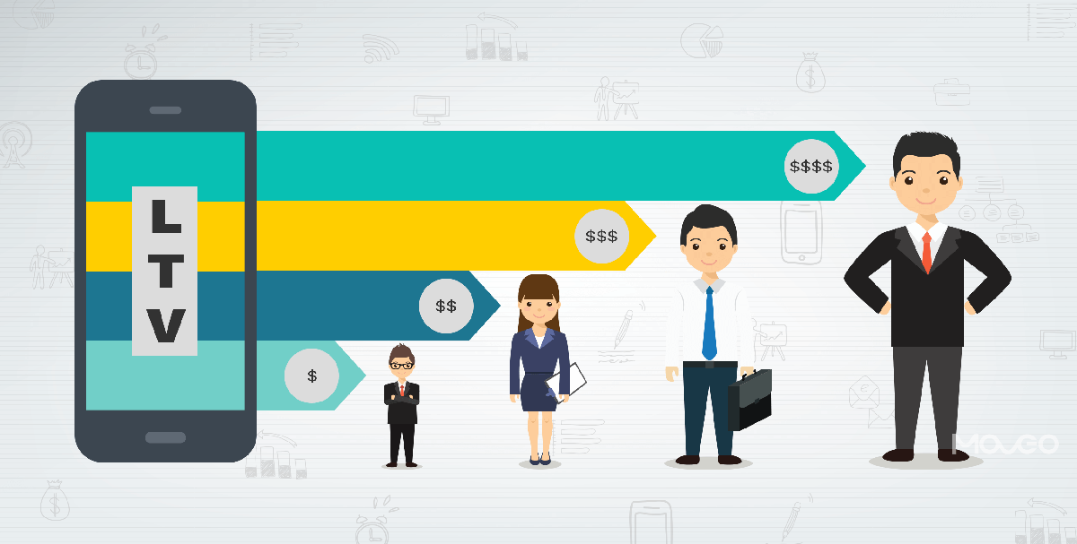 What makes LTV the most critical metric for app developers