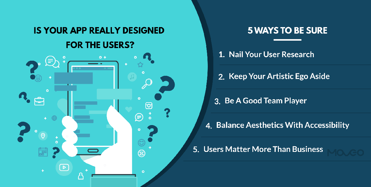 Is Your App Really Designed For The Users_ 5 Ways to Be Sure