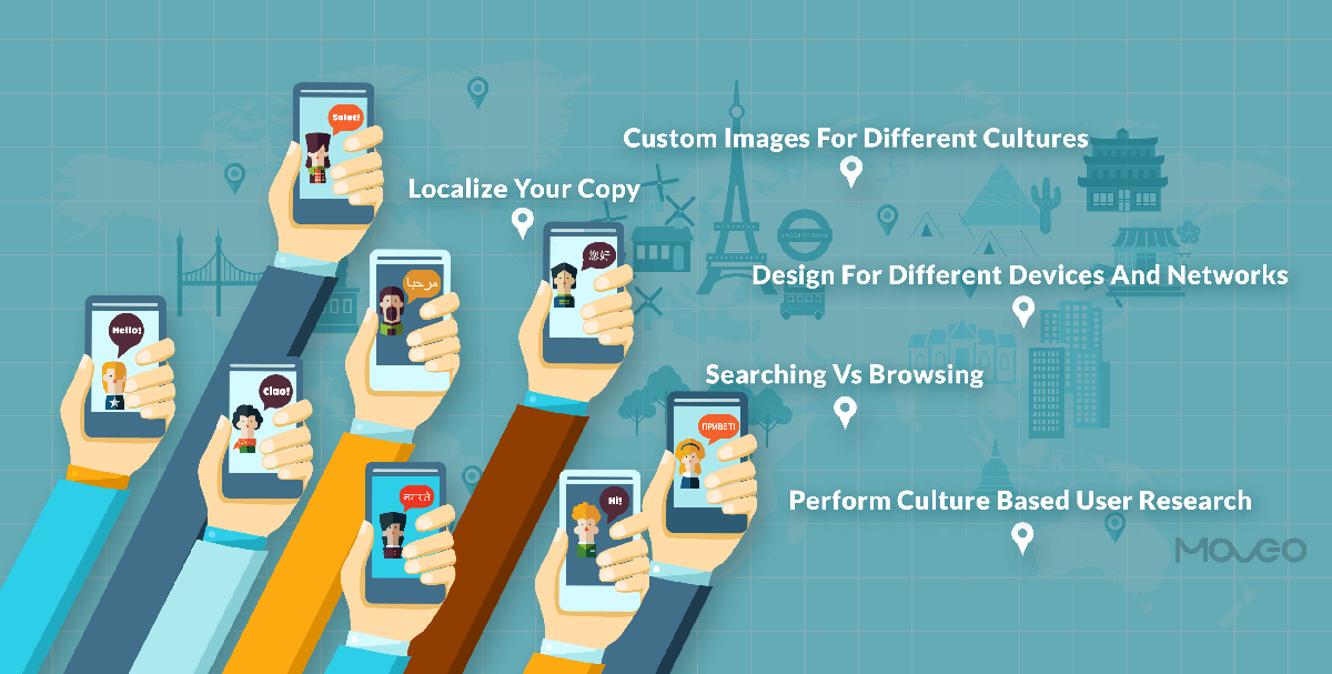 Creating Personalized Experiences for Different Cultures via App