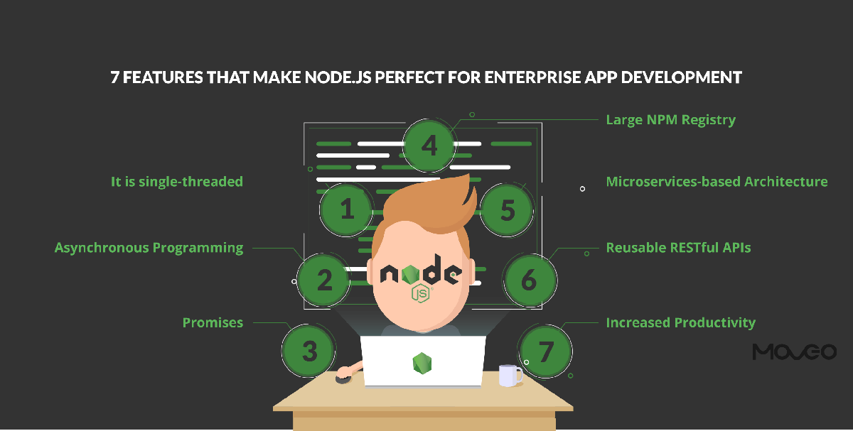 7 features that make node.Js perfect for enterprise app development