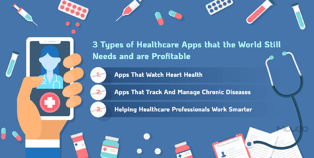 3 types of healthcare apps that the world still needs and are profitable