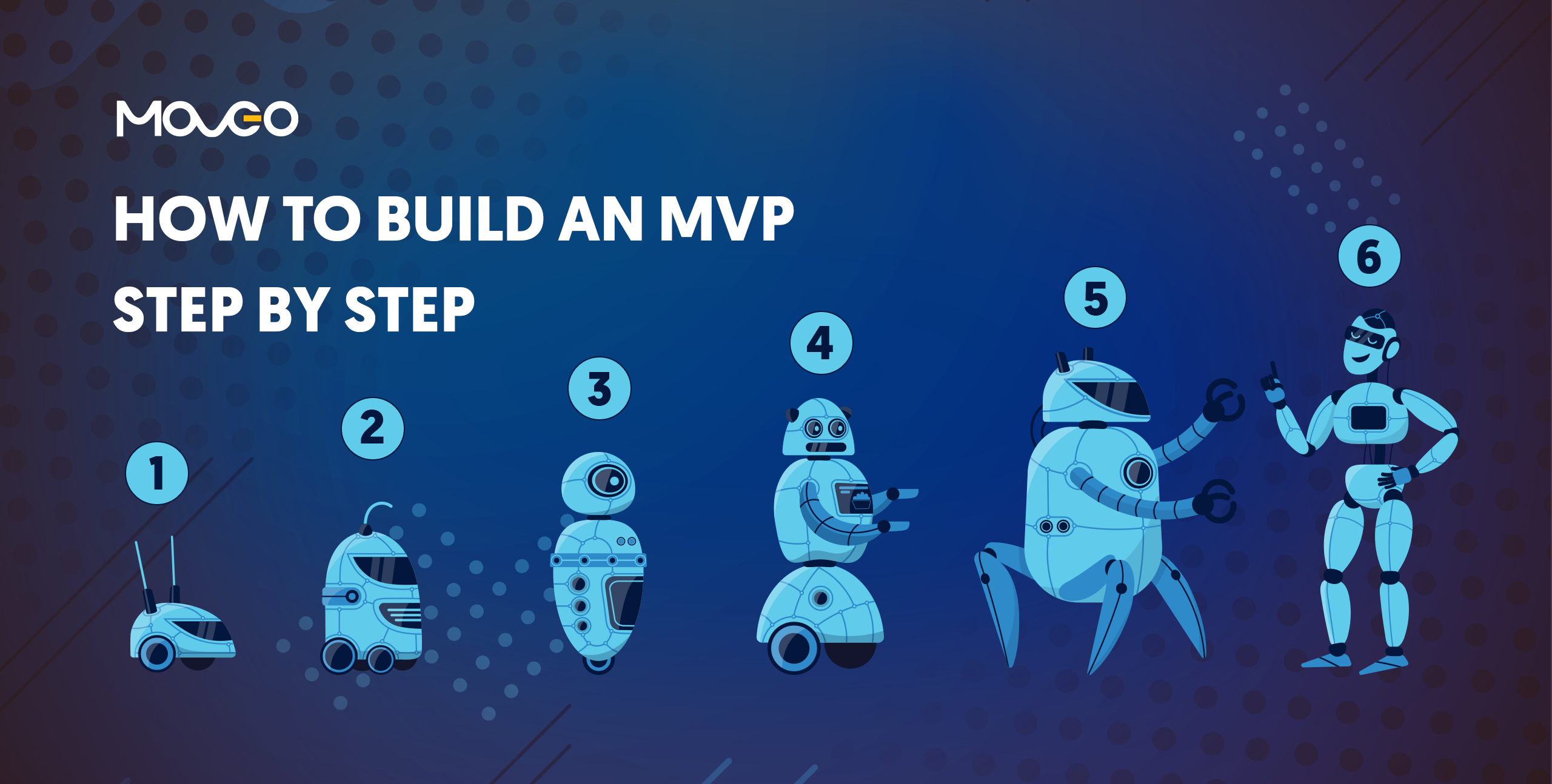 how to build an mvp step by step