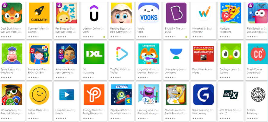 Ultimate Guide To Education App Development Challenges And Rewards 2022