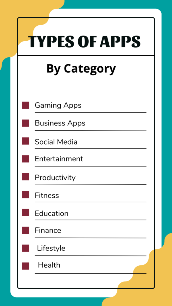 types of apps category