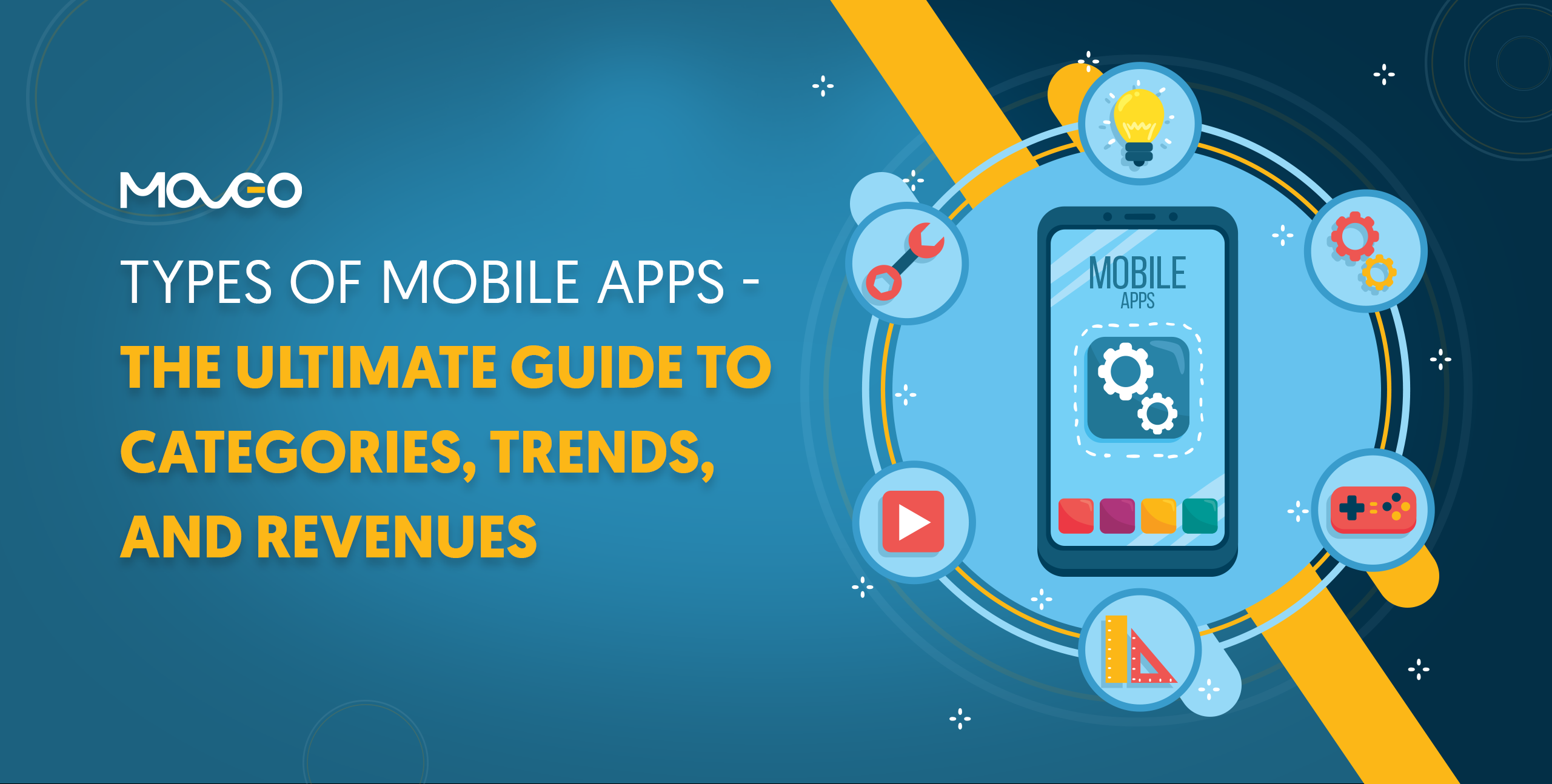 Types of Mobile Apps – The Ultimate Guide to Categories, Trends, and Revenue