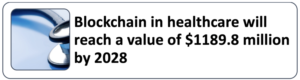 blockchain in healthcare