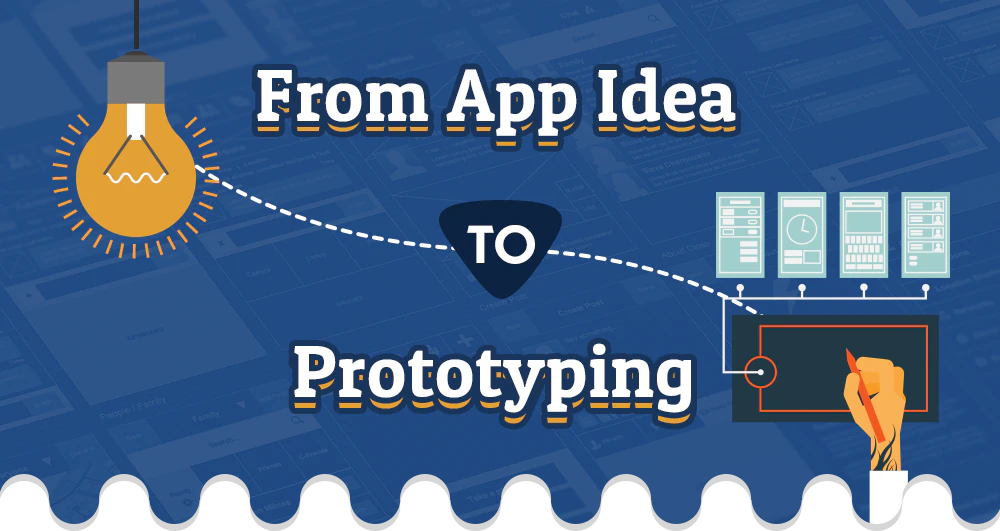 From app idea to prototyping: stages in app development