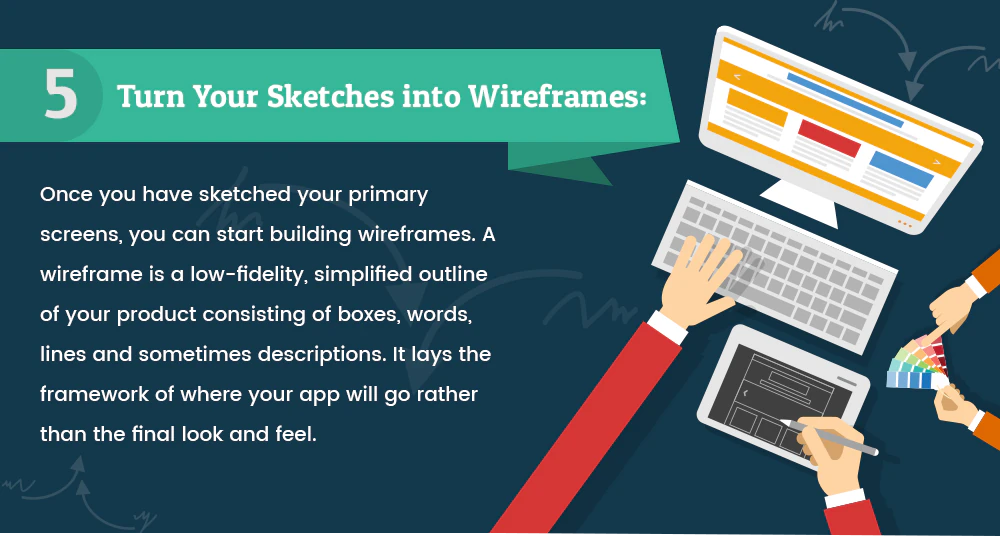 Stages in app development infographic, step 5