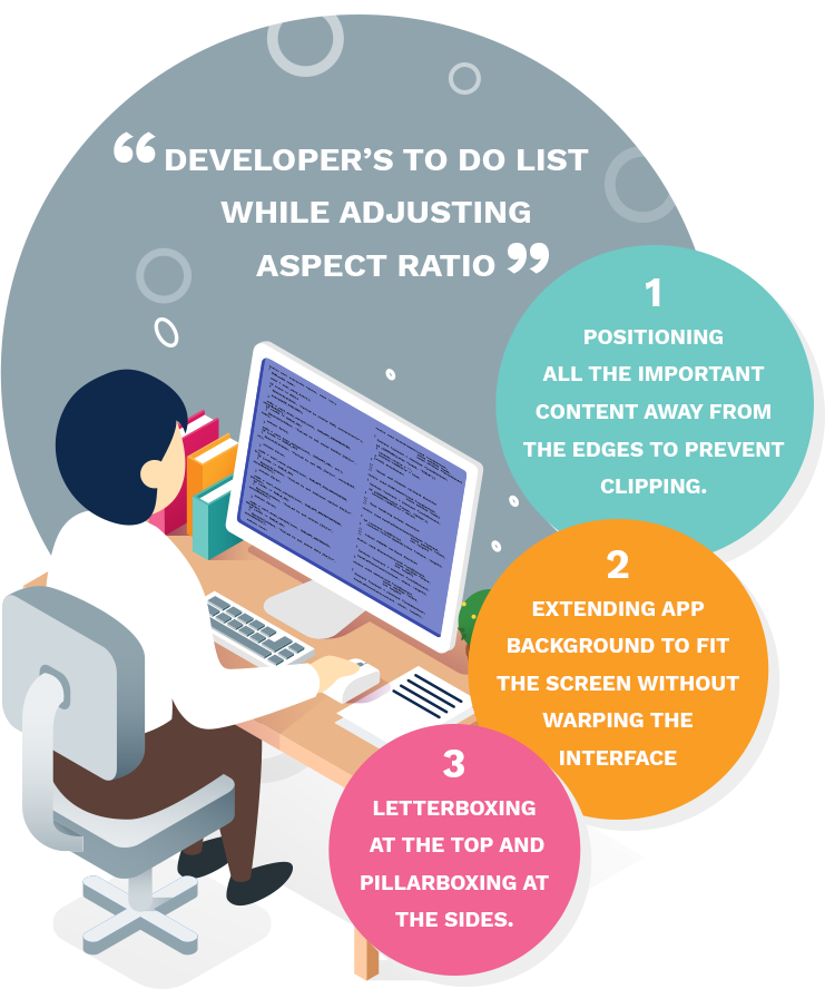 iphone x app development aspect ratio