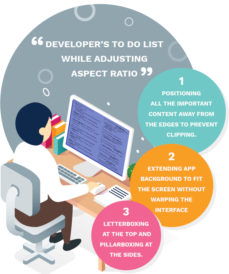 iphone x app development aspect ratio